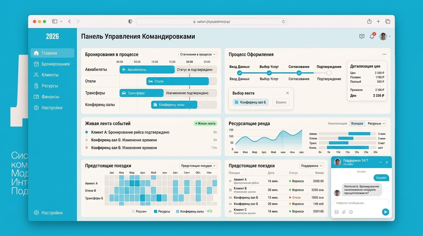 О проекте